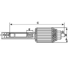 Alternator size