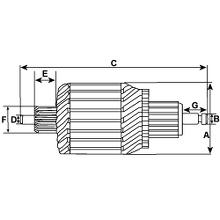 Alternator size