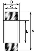 Alternator size