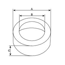 Alternator size