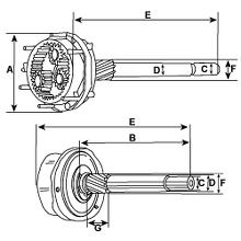 Alternator size