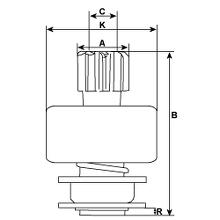 Alternator size