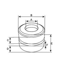 Alternator size