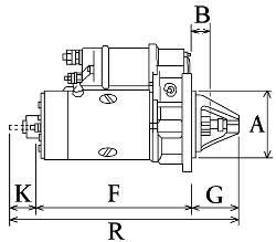 Alternator size